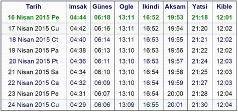 istanbul kartal namaz saatleri